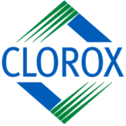 CLX