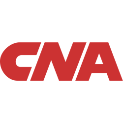 CNA Financial Corporation (CNA) Competitors