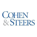 Cohen & Steers, Inc. (CNS) Financials