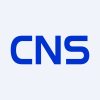 CNS Pharmaceuticals, Inc. (CNSP) Charts