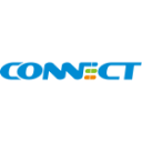 Connect Biopharma Holdings Limited (CNTB) Charts