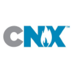 CNX Resources Corporation (CNX) Analyst Forecast