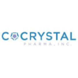 Cocrystal Pharma, Inc. (COCP) Ownership