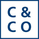 Cohen & Company Inc. (COHN) Latest News