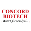 CONCORDBIO.NS logo