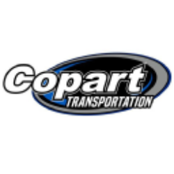 Copart, Inc. (CPRT) Competitors