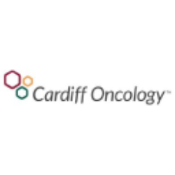 Cardiff Oncology, Inc. (CRDF) Charts