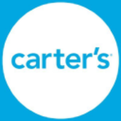 Carter's, Inc. (CRI) Ownership