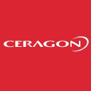 Ceragon Networks Ltd. (CRNT) Ownership