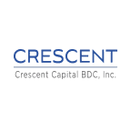 Crescent Acquisition Corp. (CRSAU) Financials