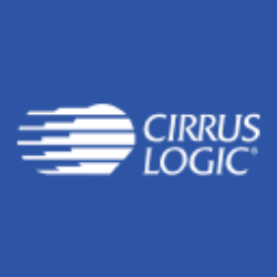 Cirrus Logic, Inc. (CRUS) Ownership