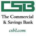 photo-url-https://images.financialmodelingprep.com/symbol/CSBB.png