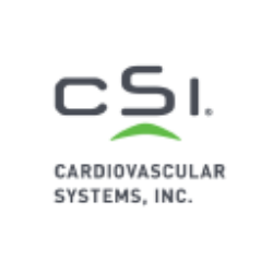 Cardiovascular Systems, Inc. (CSII) Analyst Forecast