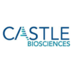 Castle Biosciences, Inc. (CSTL) Charts