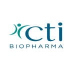 CTI BioPharma Corp. (CTIC) Financials