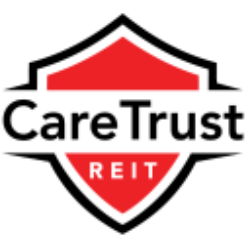 CareTrust REIT, Inc. (CTRE) Mergers