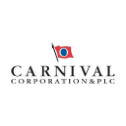 Carnival Corporation & plc (CUK) Technical Analysis