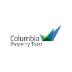 Columbia Property Trust, Inc. (CXP) Analyst Forecast