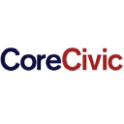 CoreCivic, Inc. (CXW) Analyst Forecast