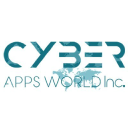photo-url-https://images.financialmodelingprep.com/symbol/CYAP.png