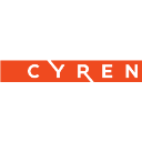 Cyren Ltd. (CYRN) Financials