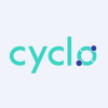 Cyclo Therapeutics, Inc. (CYTHW) Stock Analysis