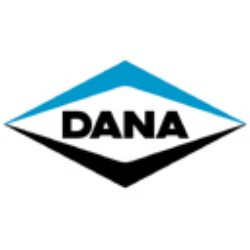 Dana Incorporated (DAN) Charts