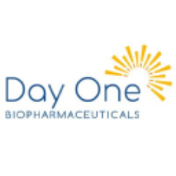 Day One Biopharmaceuticals, Inc. (DAWN) Analyst Forecast