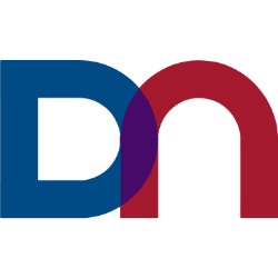 Diebold Nixdorf, Incorporated (DBD) Mergers