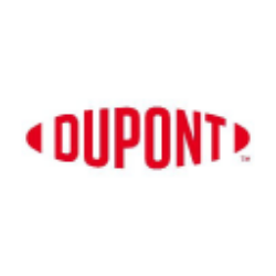 DuPont de Nemours, Inc. (DD) Earning