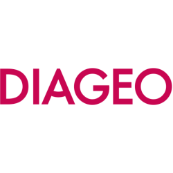 Diageo plc (DEO) Competitors