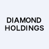 MTMW's stock peer is DIAH (Diamond Holdings, Inc.)