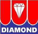 COCO.JK's stock peer is DMND.JK (PT Diamond Food Indonesia Tbk)