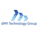 dMY Technology Group, Inc. III (DMYI) Technical Analysis