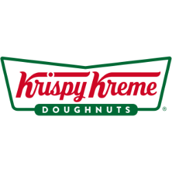 Krispy Kreme, Inc. (DNUT) Ownership