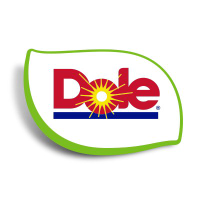 Dole plc (DOLE) Ownership