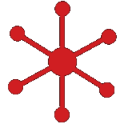 Dominari Holdings Inc. (DOMH) Competitors