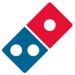 Domino's Pizza, Inc. (DPZ) Charts