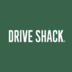 Drive Shack Inc. (DS) Analyst Forecast