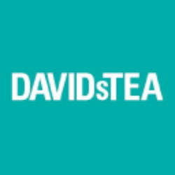 DAVIDsTEA Inc. (DTEA) Technical Analysis