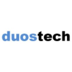 Duos Technologies Group, Inc. (DUOT) Charts