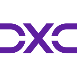 DXC Technology Company (DXC) Dividends