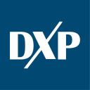 DXP Enterprises, Inc. (DXPE) Technical Analysis