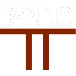 Dyadic International, Inc. (DYAI) Technical Analysis