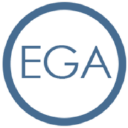 EG Acquisition Corp. (EGGF) Financials