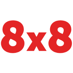 8x8, Inc. (EGHT) Financials