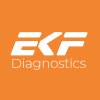 PLNHF's stock peer is EKDHF (EKF Diagnostics Holdings plc)