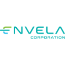 Envela Corporation (ELA) Dividends