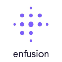 Enfusion, Inc. (ENFN) Technical Analysis