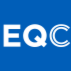 Equity Commonwealth (EQC) Financials